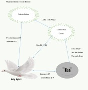 holy-spirit-draft-book-2